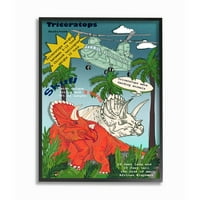 Stupell Industries Dinozor Gerçekler Eğlenceli Triceratops Bilgi Sahte Komik Çerçeveli Duvar Sanatı Tasarımı Sangita