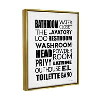 Aptal Banyo Tuvalet Tuvalet İfadeler Tipografi Boyama Altın Şamandıra Çerçeveli sanat baskı Duvar Sanatı