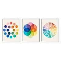 Stupell Industries Ana Renk Tonları Harmanlanmış Renk Şeması Tekerlek Şeması, 30, Daphne Polselli'nin Tasarımı