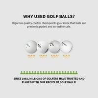 Golf Topları, Çeşitli Renkler, Kullanılmış, Nane Kalitesi, Paketleme