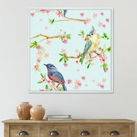 Kuşlar ve Çiçekler Desen Mavi Çerçeveli Boyama Tuval Sanat Baskı