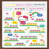 Hello Kitty-Arcade Duvar Posteri, 14.725 22.375 Çerçeveli