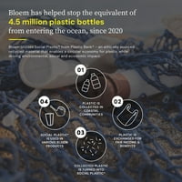 Bloem Finley Güverte Raylı Ekici 9. Plastik Dikdörtgen Kömür Grisi